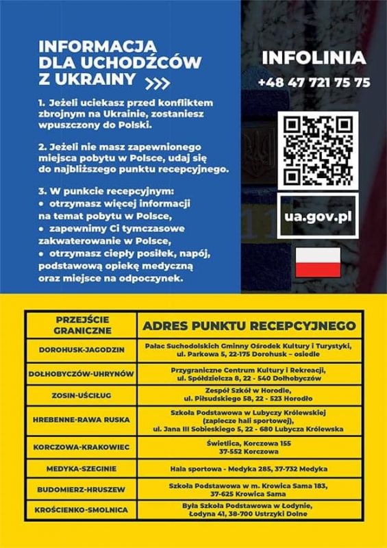 Informacja dla uchodźców z Ukrainy PL